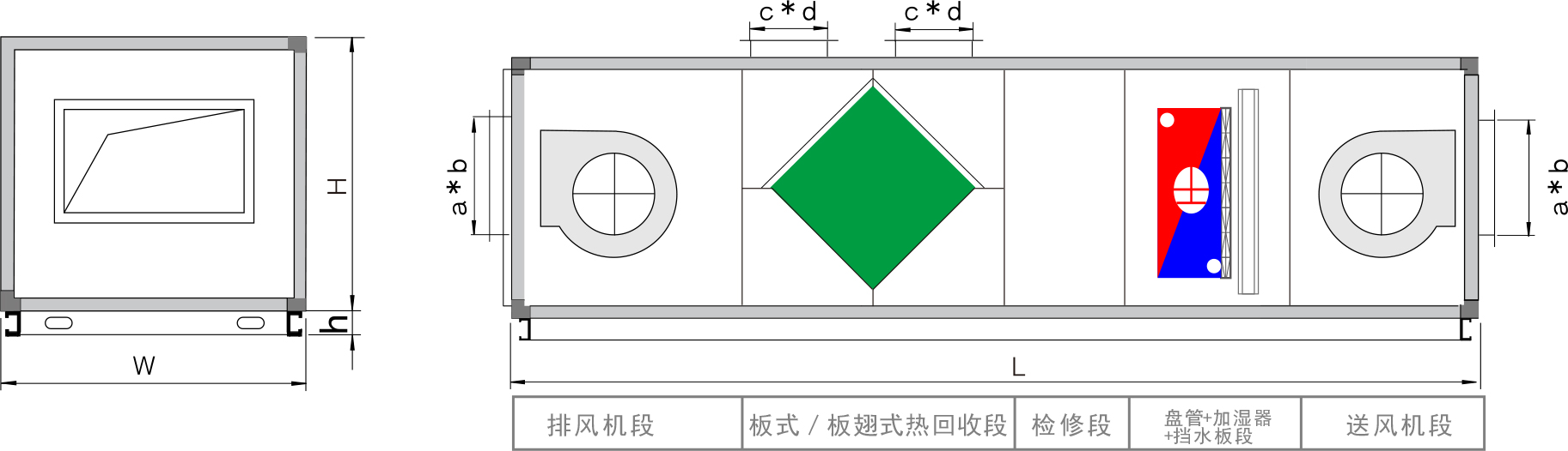 东营板翅/板式组合形式四